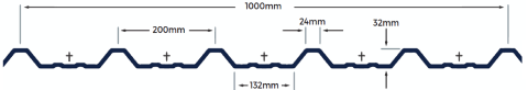 32/1000 Box Profile Diagram