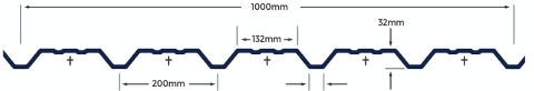 32/1000 Box Profile Diagram
