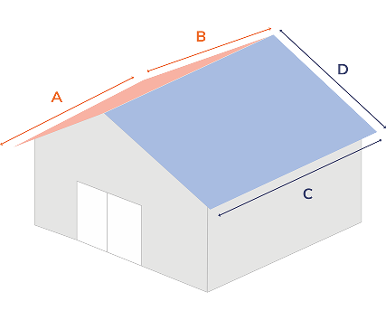 Apex Area